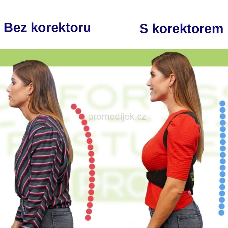 Korektor držení těla vel. S/M Comfortisse Posture PRO 