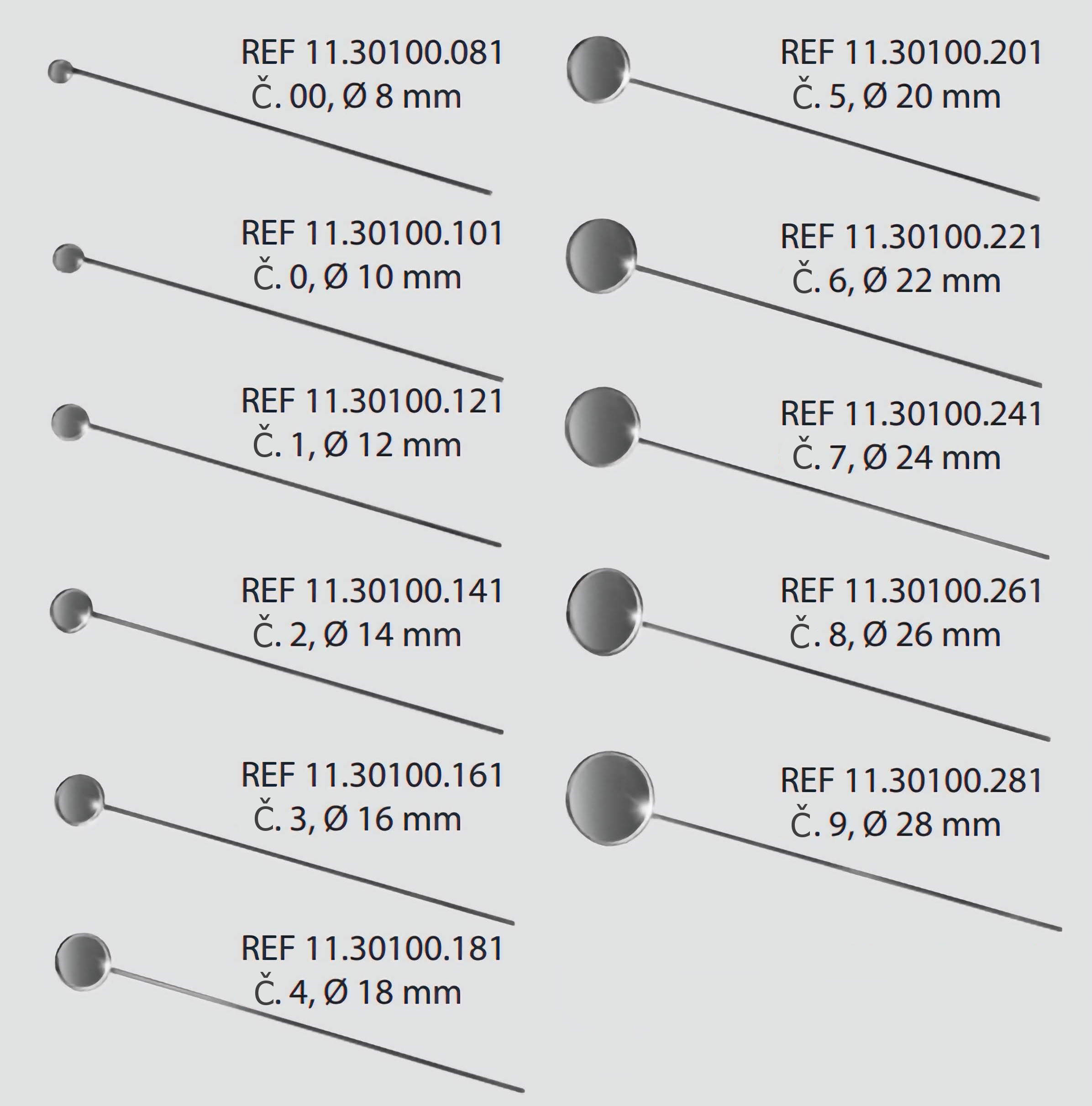 Velikosti hrtanových zrcátek